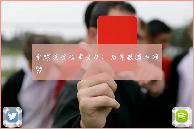 金球奖收视率分析：历年数据与趋势